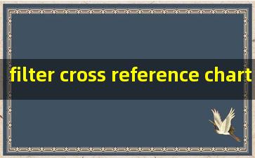  filter cross reference chart pdf